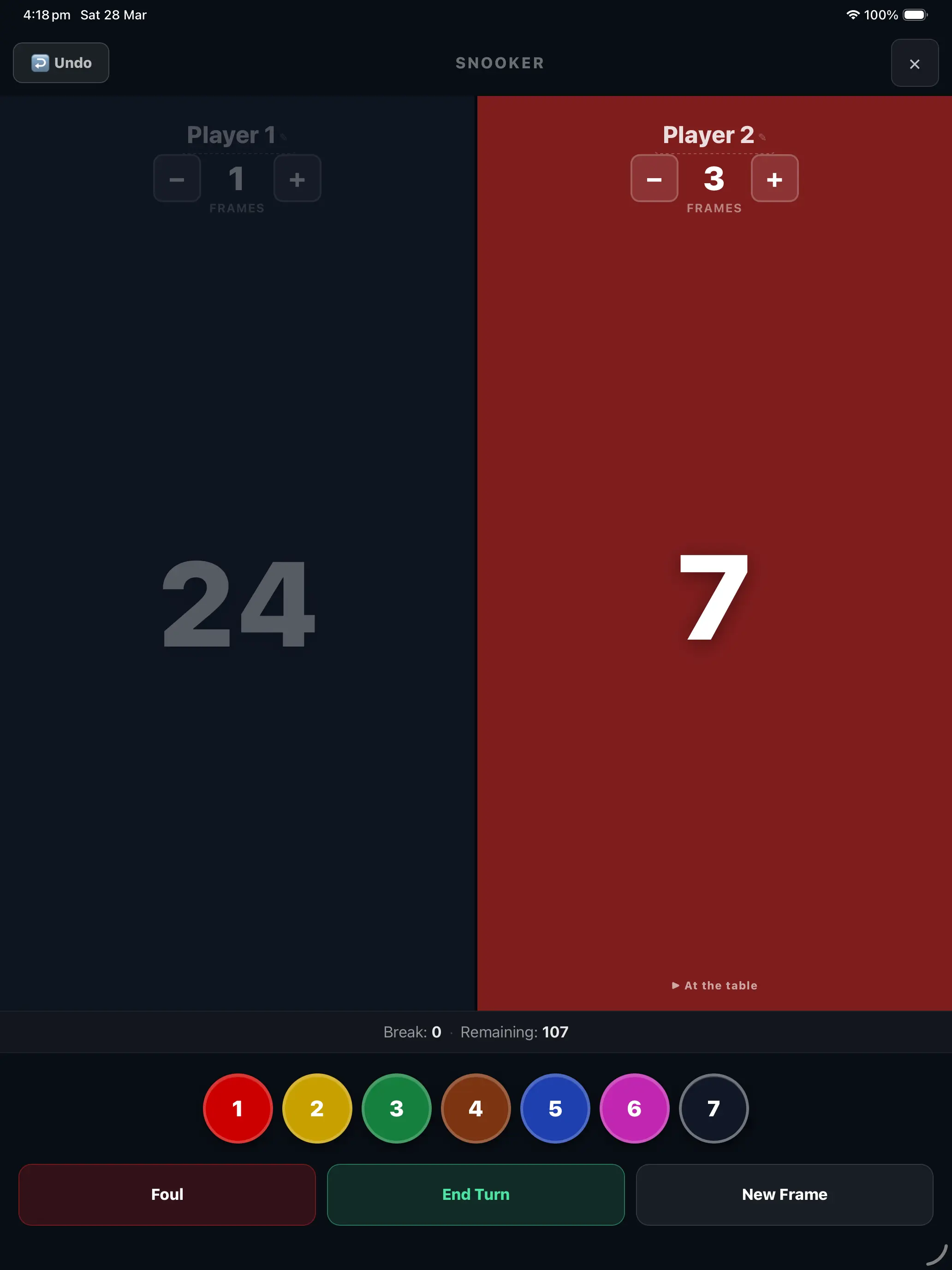 Snooker Scoreboard tool